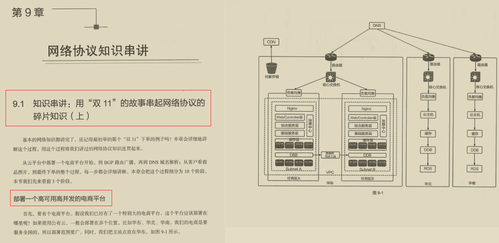 离职阿里7月底开始面试，面了24+公司，斩获17张Offer