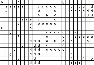 【哈希专题】【蓝桥杯备考训练】：星空之夜、模拟散列表、字符串哈希、四平方和、扫雷【已更新完成】