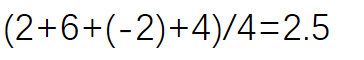 python实现卡普均值最小回路算法