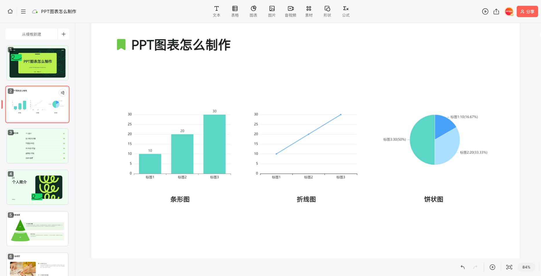 *PPT图表在线制作-博思AIPPT