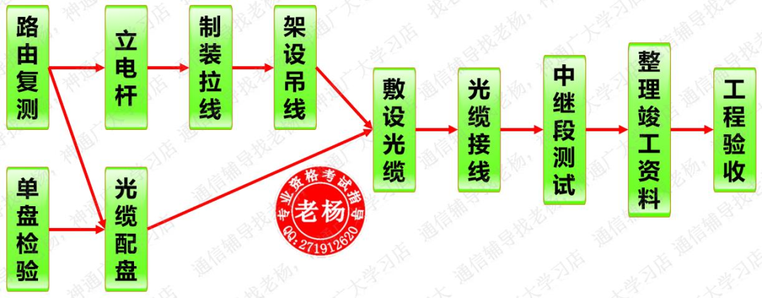 7cdc94bbc1f6abbc3c73ecbc7df67447.png
