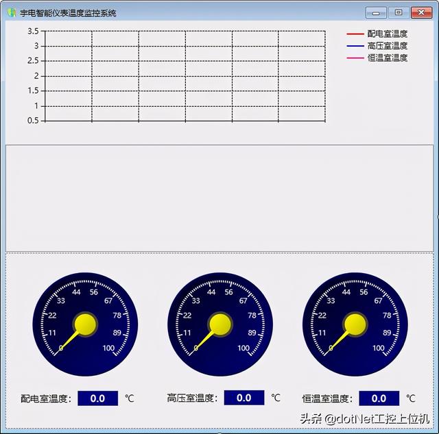 pythonqt4上位机开发新阁教育自由口通信上位机实战案例