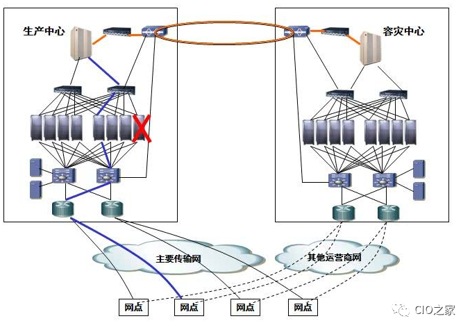 7ce229e28e86e008ce40cd25b136331e.png