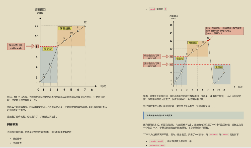 GitHub has over 10,000 stars!  Illustrated network of "Fairy Document" released by Tencent technical officer