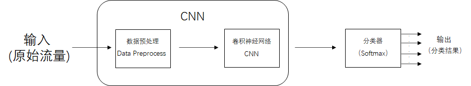 image-20210911214200743