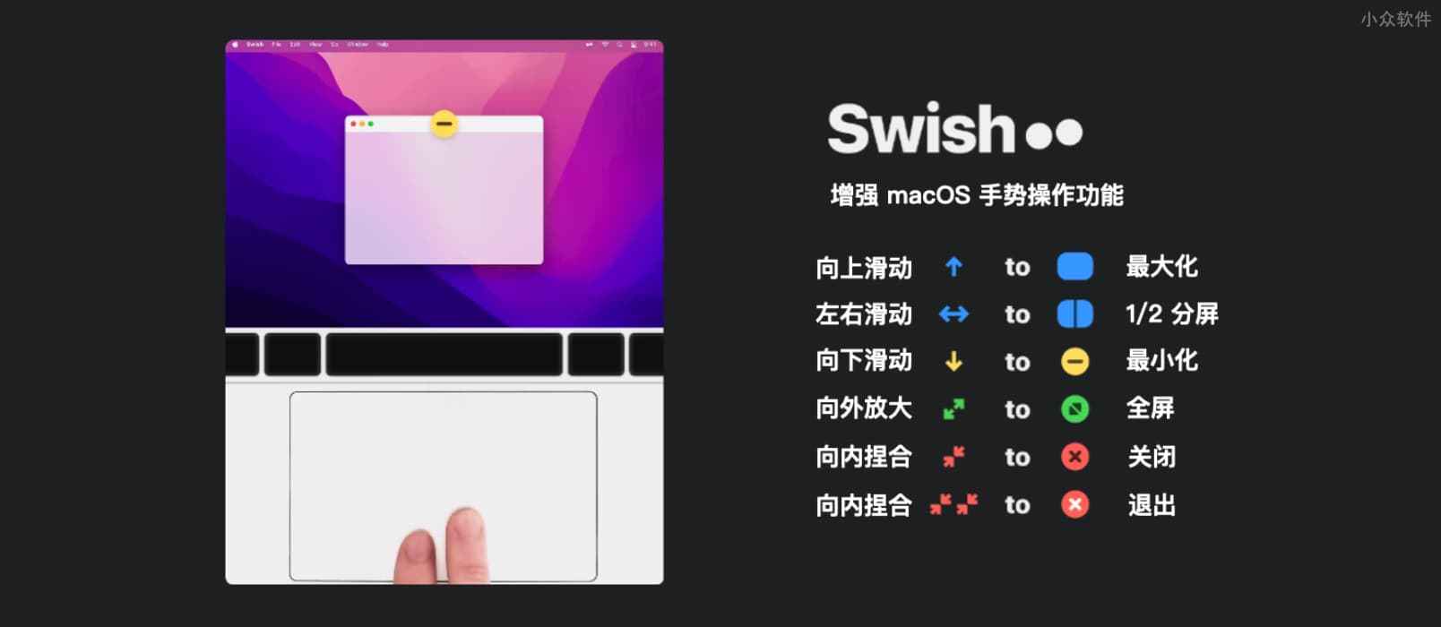 Swish: herramienta de administración de ventanas de gestos del trackpad de Mac [macOS]