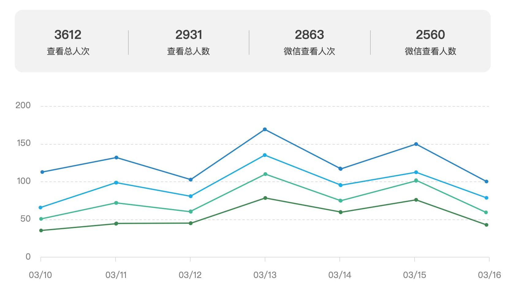 茧数短链接2.jpg