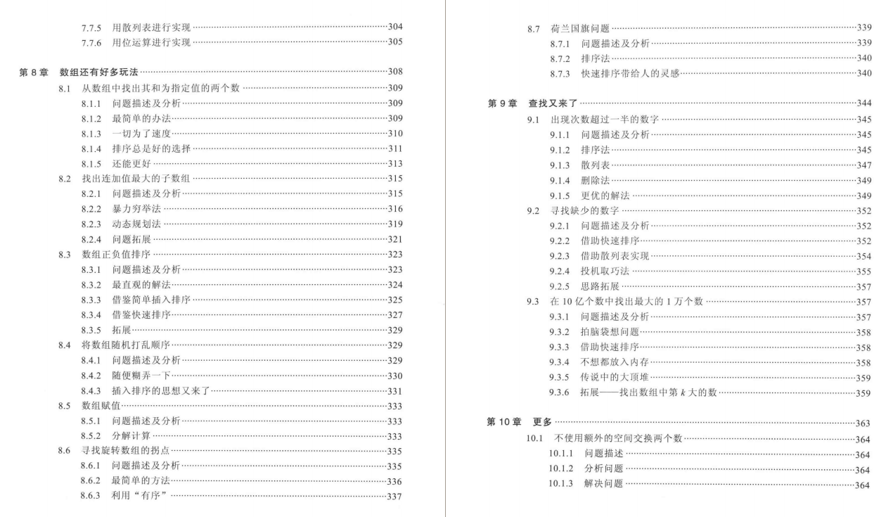 外包3年,吃透这三份Java程序员必刷的算法宝典后,已从13K涨到25K