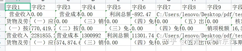 批量提取PDF指定区域内容到 Excel , 根据PDF文件第一行文字来自动重命名v1.3-附思路和代码实现