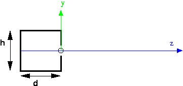 合成<span style='color:red;'>相机</span>模型【<span style='color:red;'>图形</span><span style='color:red;'>学</span>】