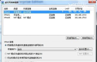 虚拟机服务器断网,Vmware虚拟机断网不能上网的解决方法教程[多图]