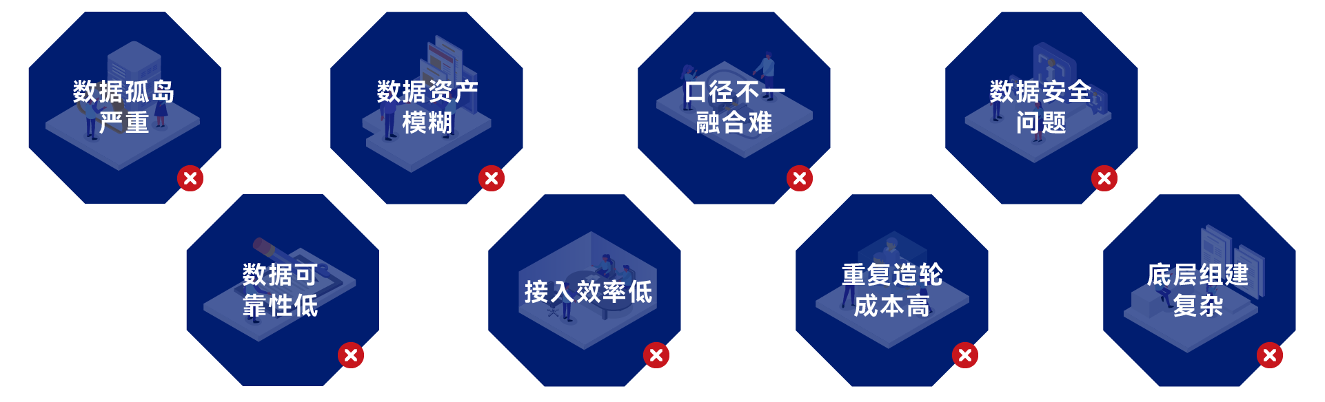 职校智慧校园现状及问题分析