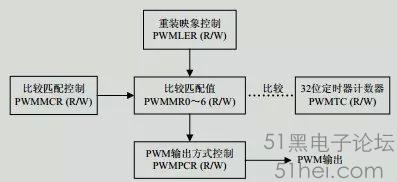 7d17eb28088f98041c7269bf9ebcee74.png
