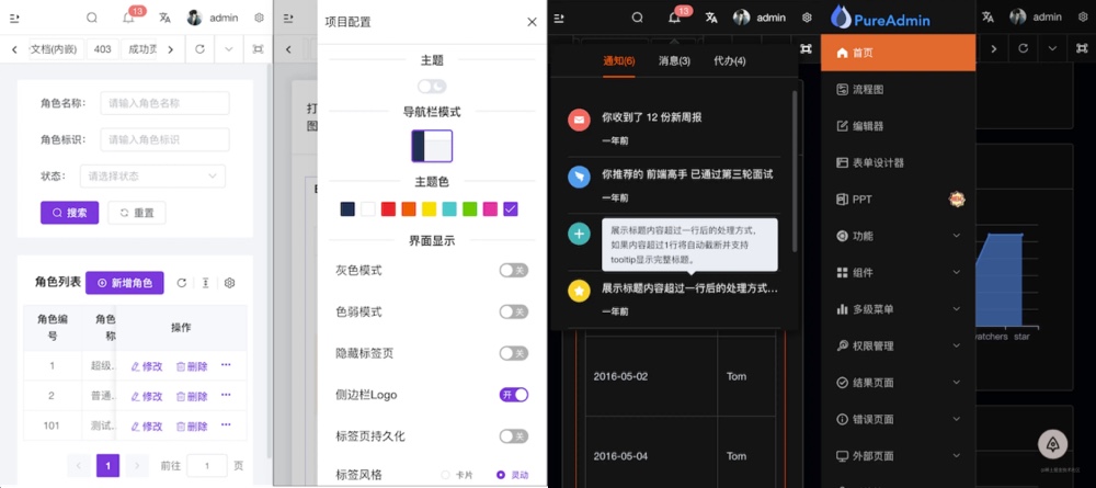 Pure Admin - 基于 Vue3 / Vite / Pinia 等主流技术栈打造的免费开源中后台管理系统，包含前后端源码