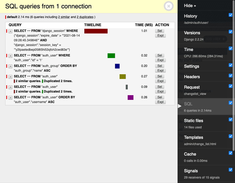 django-debug-toolbar