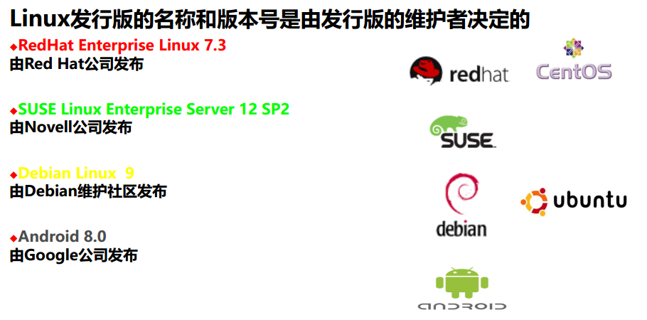 红帽系统和ubuntu_红帽和linux的区别_红帽与linux区别