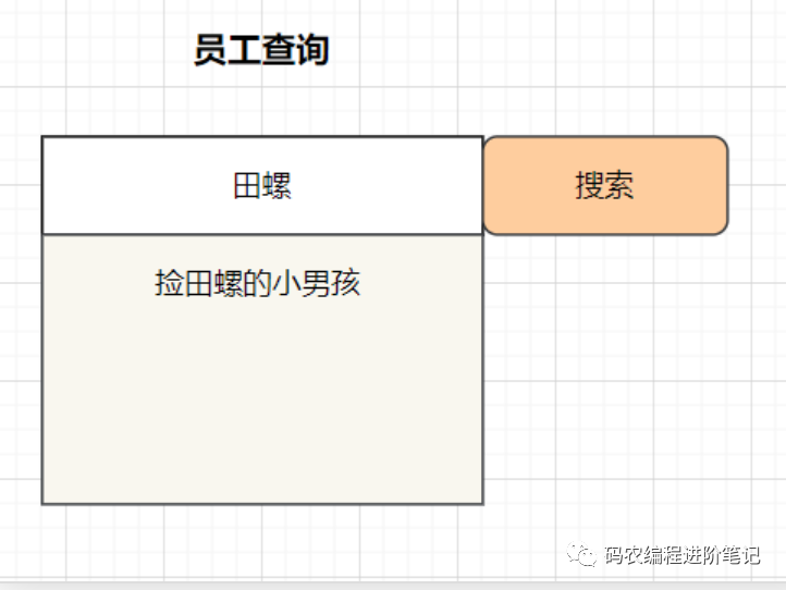 面试官：说下什么是TCP 的粘包和拆包？