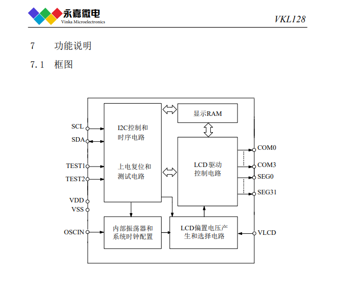 抗静电段码屏驱动VKL128小尺寸低功耗段码LCD液晶显示屏仪器仪表驱动IC  的图1