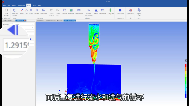 流体力学告诉你，如何最快地炫一瓶啤酒？的图2