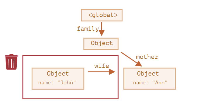 image-20220613185927825