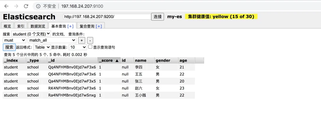 利用springboot+elasticSearch，实现数据高效搜索，实战开发