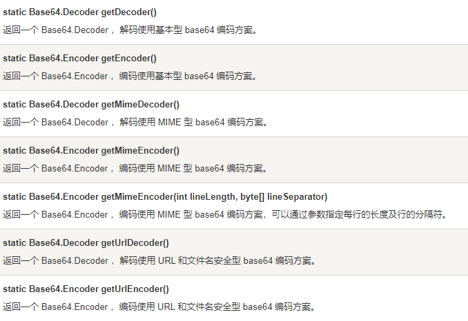 【Java技术专题】「Java8技术盲区」函数接口字典-看看还有哪些你所不知道函数接口