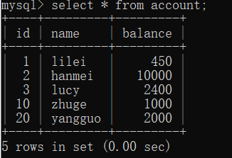 深入理解Mysql事务隔离级别与锁机制