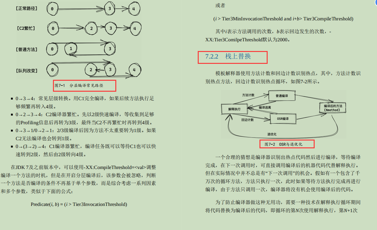 细节！3部分讲明白HotSpot：运行时+编译器+垃圾回收器