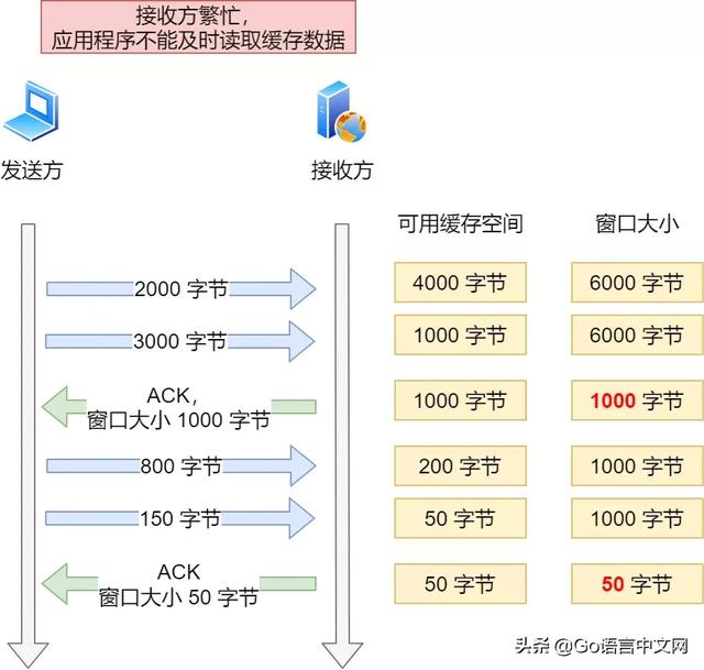 7d565f7915352fb70c00d10a96785ea5.png
