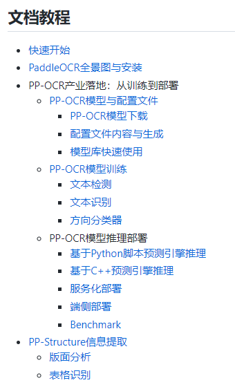 中国github top20活跃项目 ocr最火repo