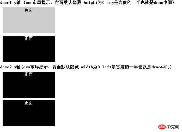 翻牌php,jQuery实现扑克正反面翻牌效果实例分享