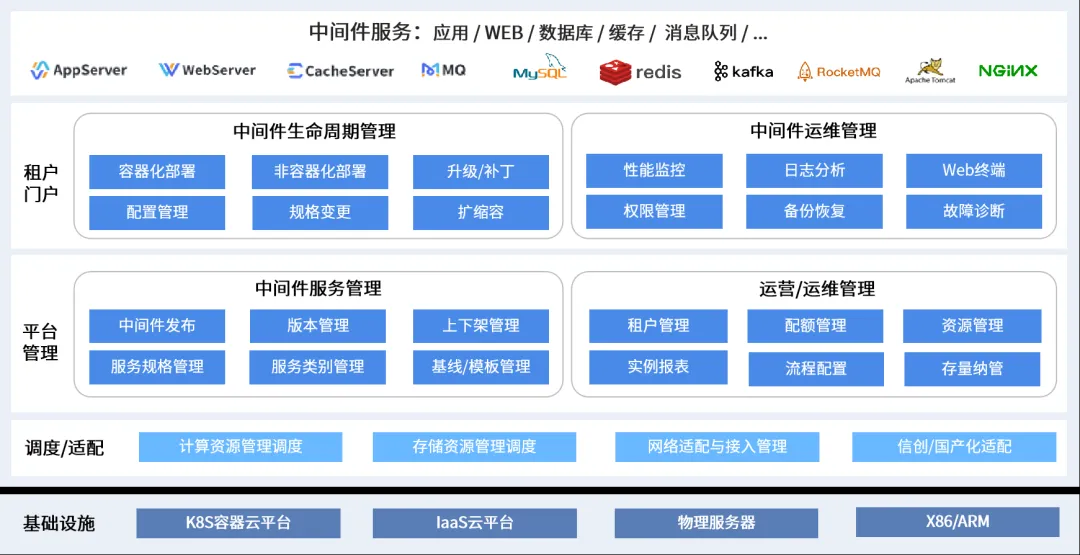 喜讯！宝兰德荣获第三届“鼎新杯”数字化转型应用大赛二等奖