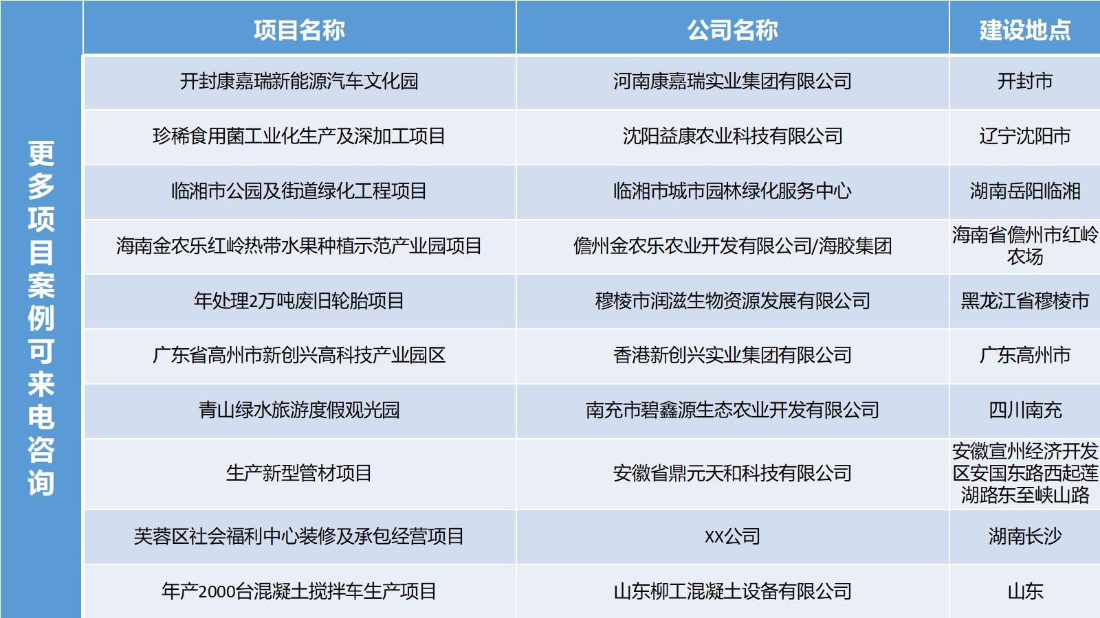 圖書館管理系統可行性分析報告衢州做可行性報告分析可行範本