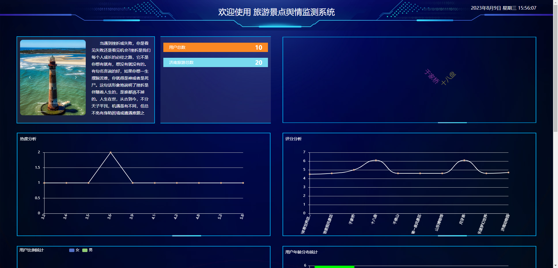 基于Python的旅游景点舆情监测系统-爬虫安装项目定制算法作业代做计算机毕业设计源代码