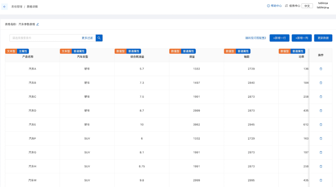 阿里达摩院TableQA技术让表格说话