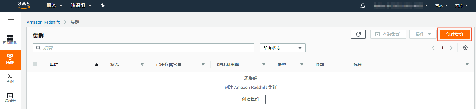 Redshift集群