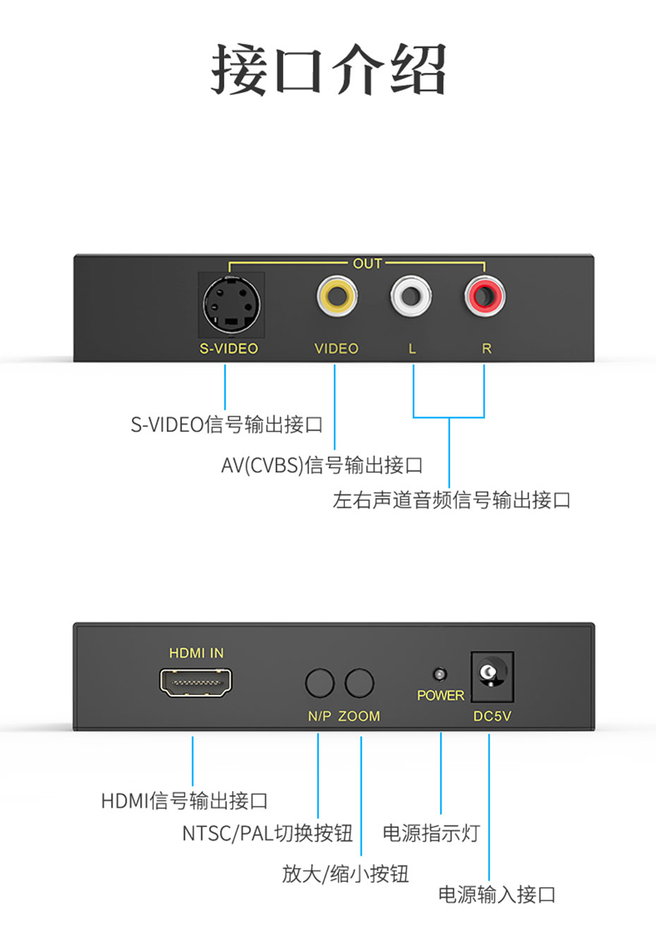 HDMI转AV/S-Video转换器HAV接口说明