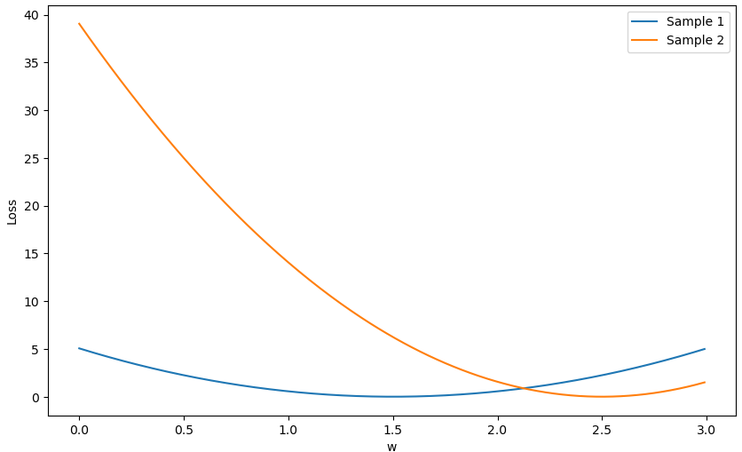 image-20230615110126767