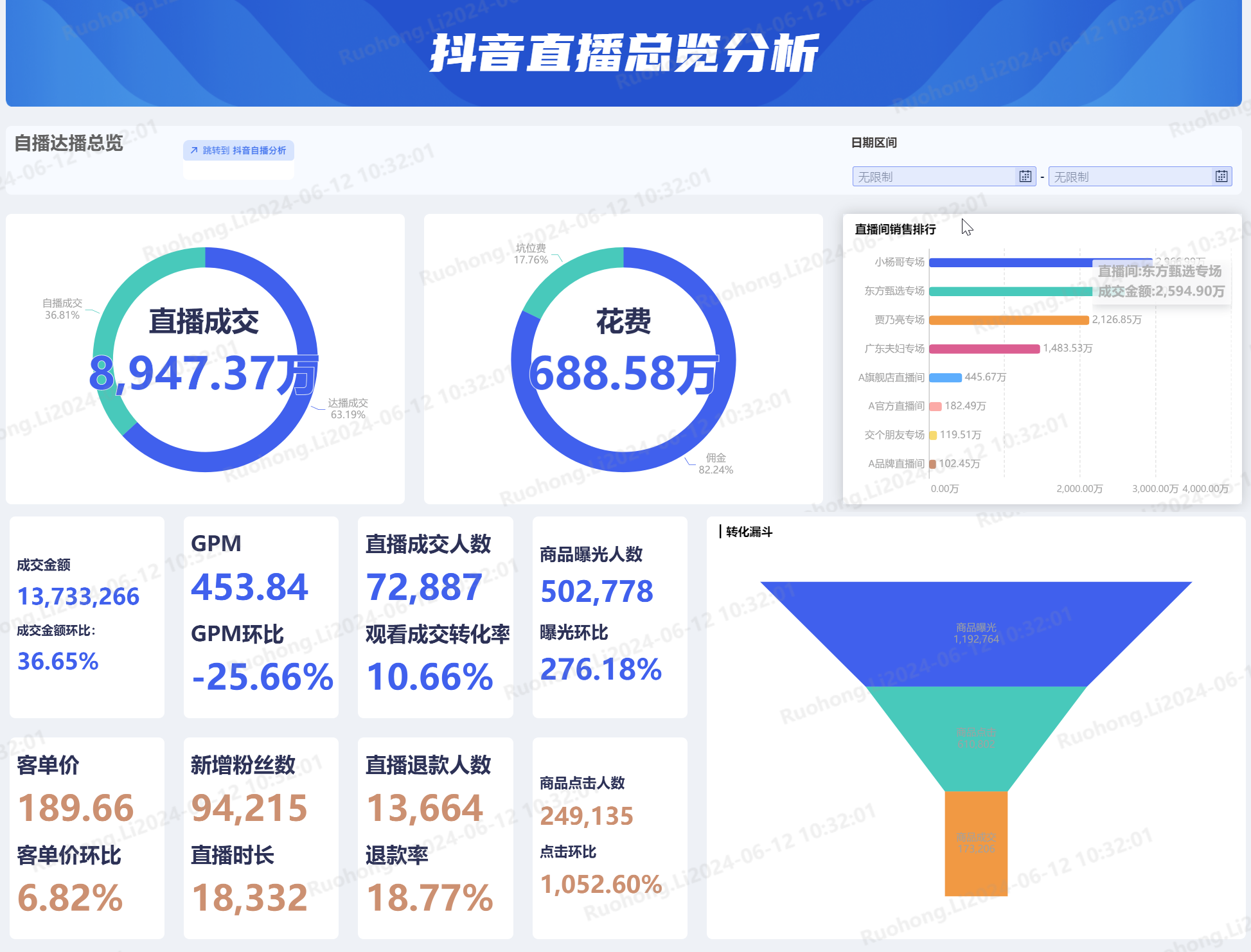 抖音直播分析,新媒体营销,短视频营销