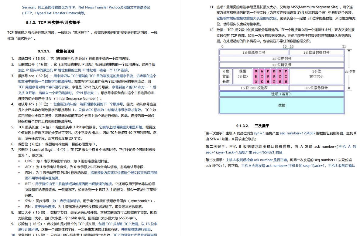 Java面试“圣经”，已助朋友拿到7个Offer！2021年金三银四面试知识点合集