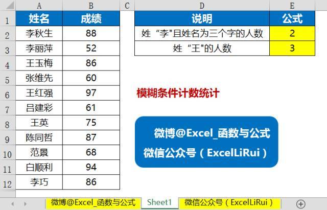 excel季节分离实际案例_这一波经典公式也太给力了，看完觉得十年的Excel白用了！...