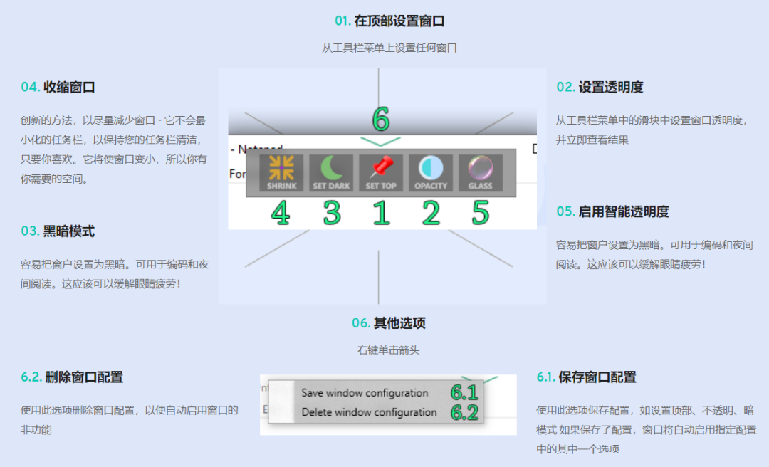 windows工作窗口太多，需要频繁切换？摸鱼利器你必须了解下