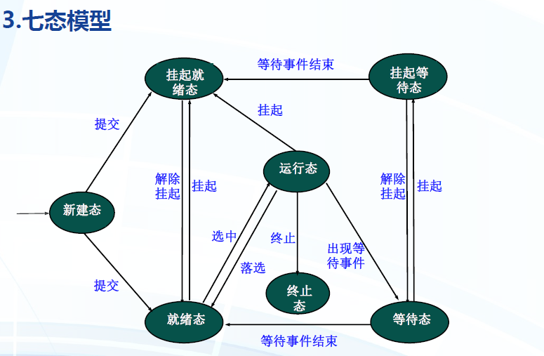 image-20201228155623168