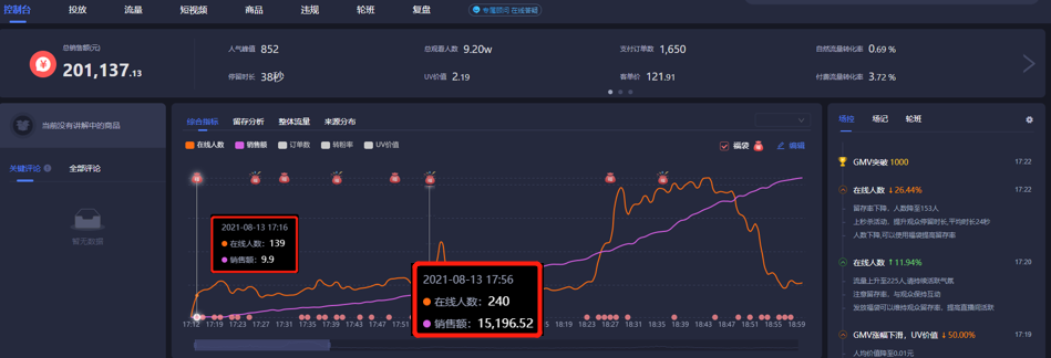 抖音直播带货数据统计，直播带货要复盘哪些数据指标