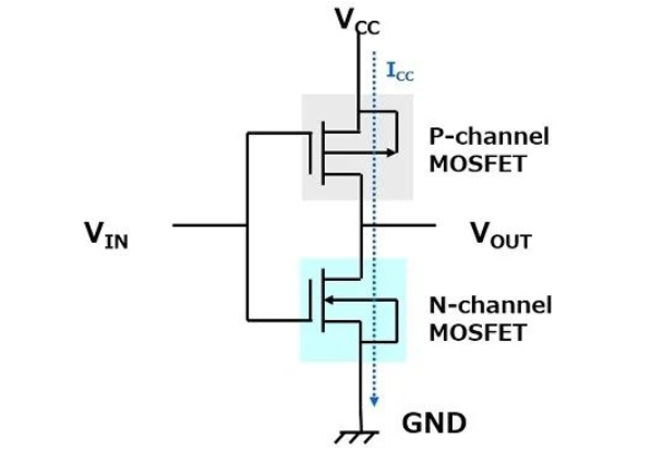 【cmos逻辑ic基础知识】——受欢迎的cmos逻辑ic_你的酸橘真甜～的