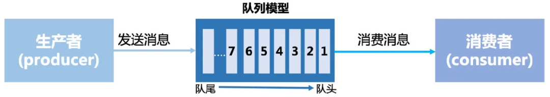 7d940209af469c434ac7011107834970.png