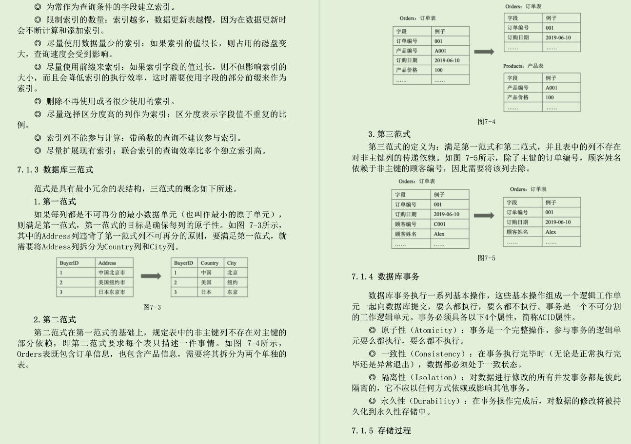 阿里P8总结Java面试核心知识点原理篇offer手到擒来