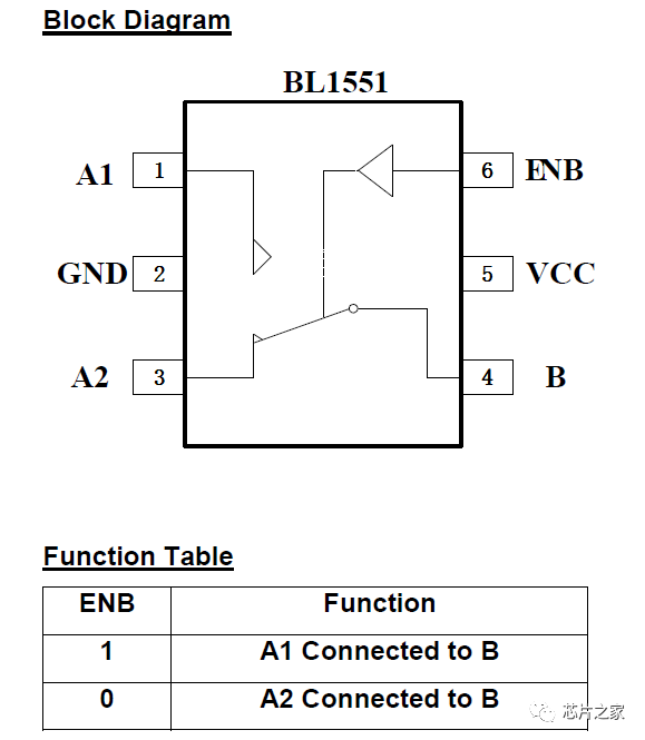 7d9db1b1fe2b59cc2e0102ea841f6e01.png