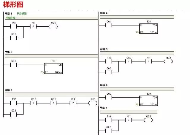 信捷plc編程100例梯形圖西門子plc編程接線圖詳解及梯形圖程序實例