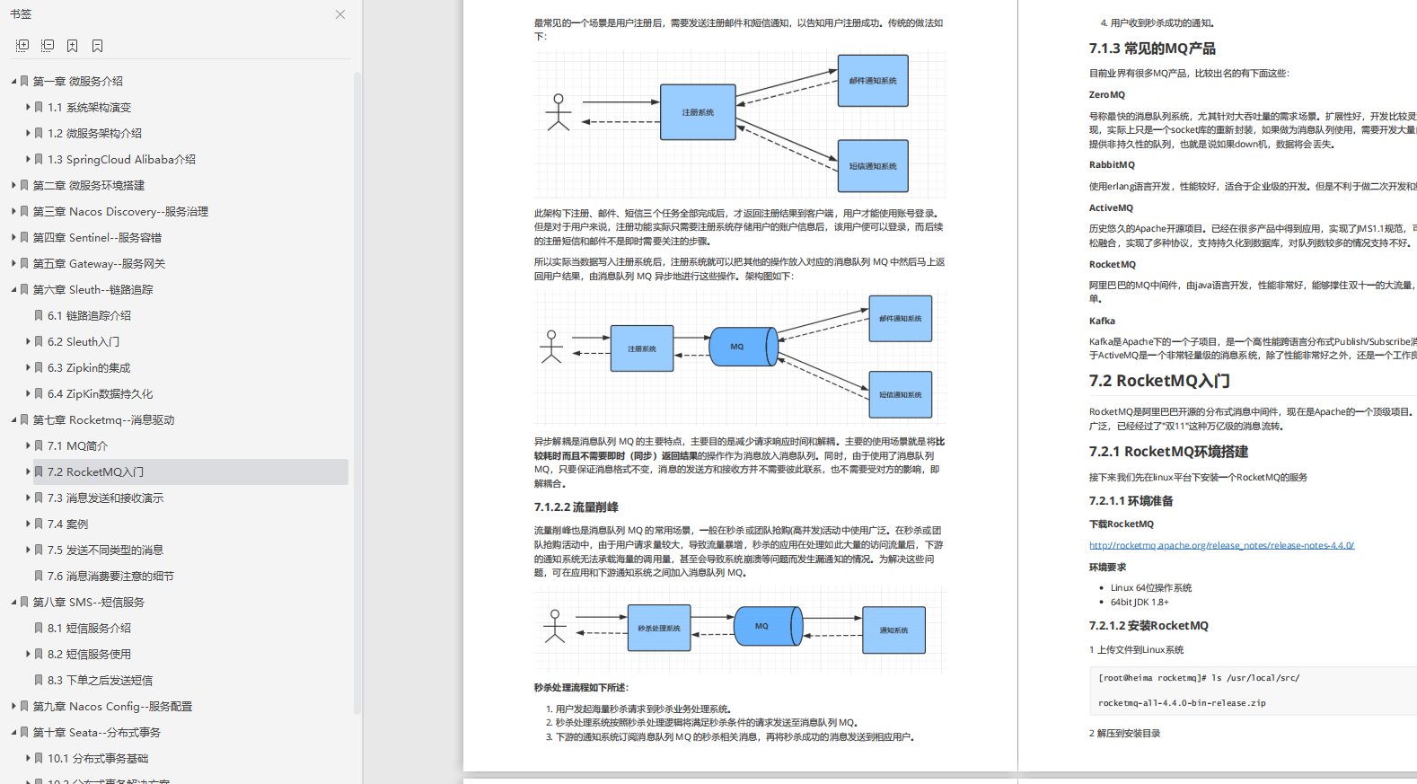 意外收获！阿里技术官私库中的Spring全家桶小册，源码实战都有